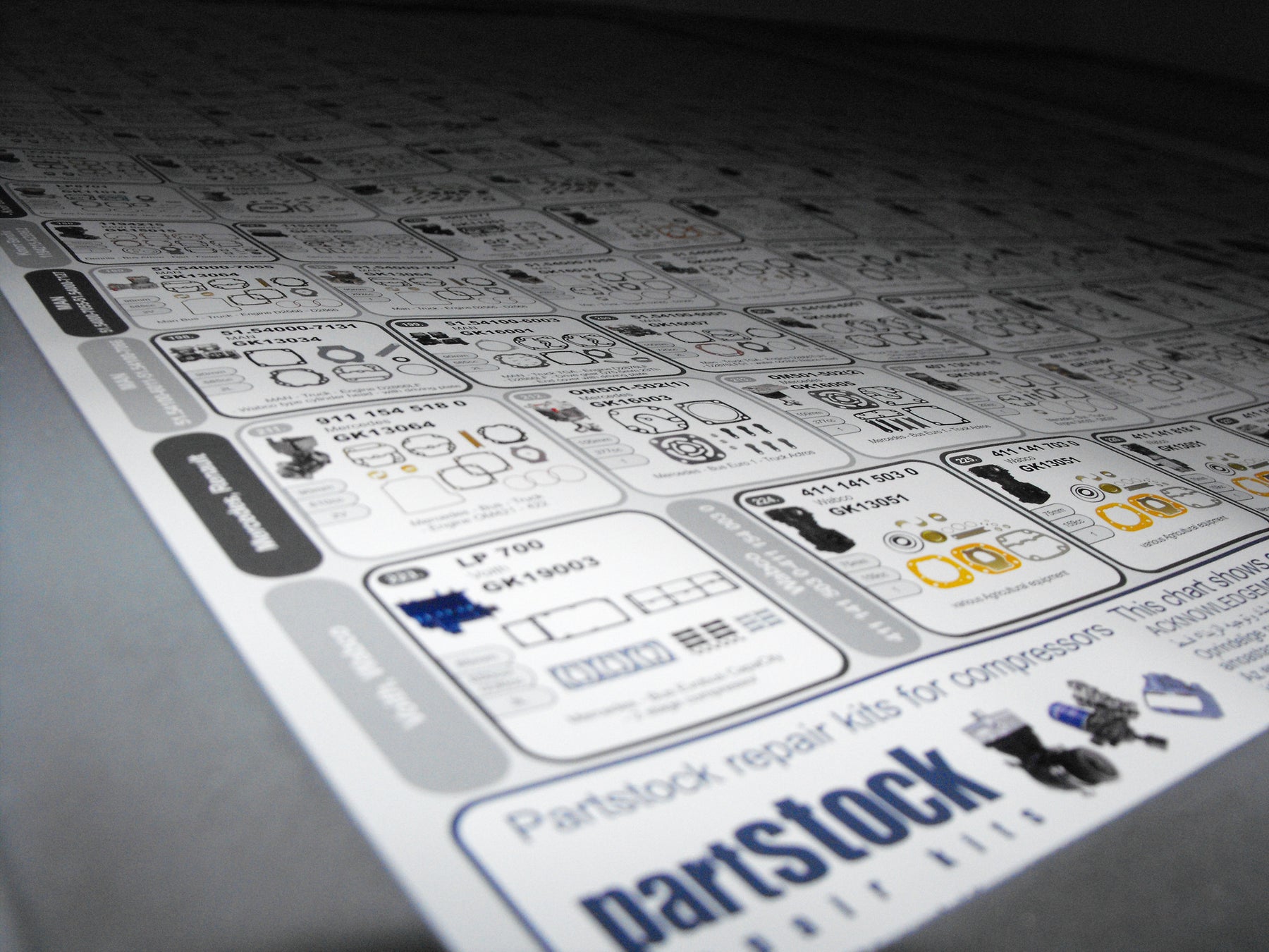 Technical details of almost 500 compressors on 2 page wallchart