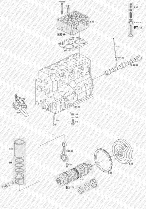 MAN D08 Engine Shortblock D0824 LFL01 EURO1 (Rumpfmotor) 81.00501-6194 / 81.00501.6194 / 81005016194